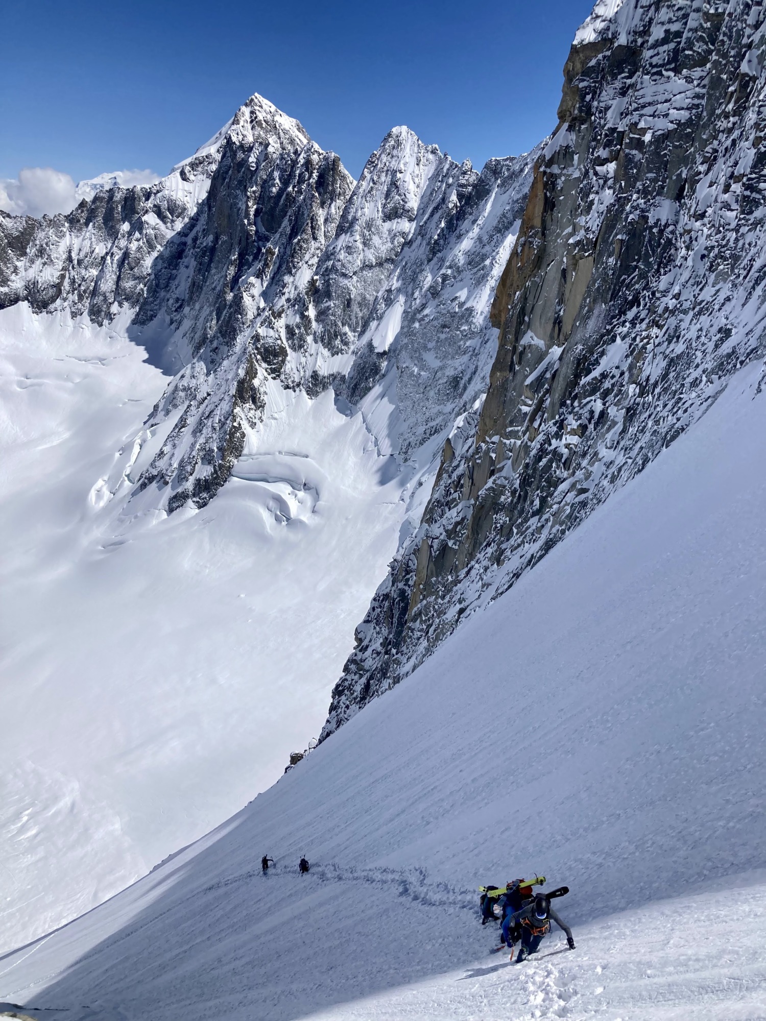 Avalanche.org » Group Size