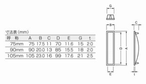 ドア金物(建具金物) ＞ つまみ・取手・引手 ＞ 引手・手掛(金属