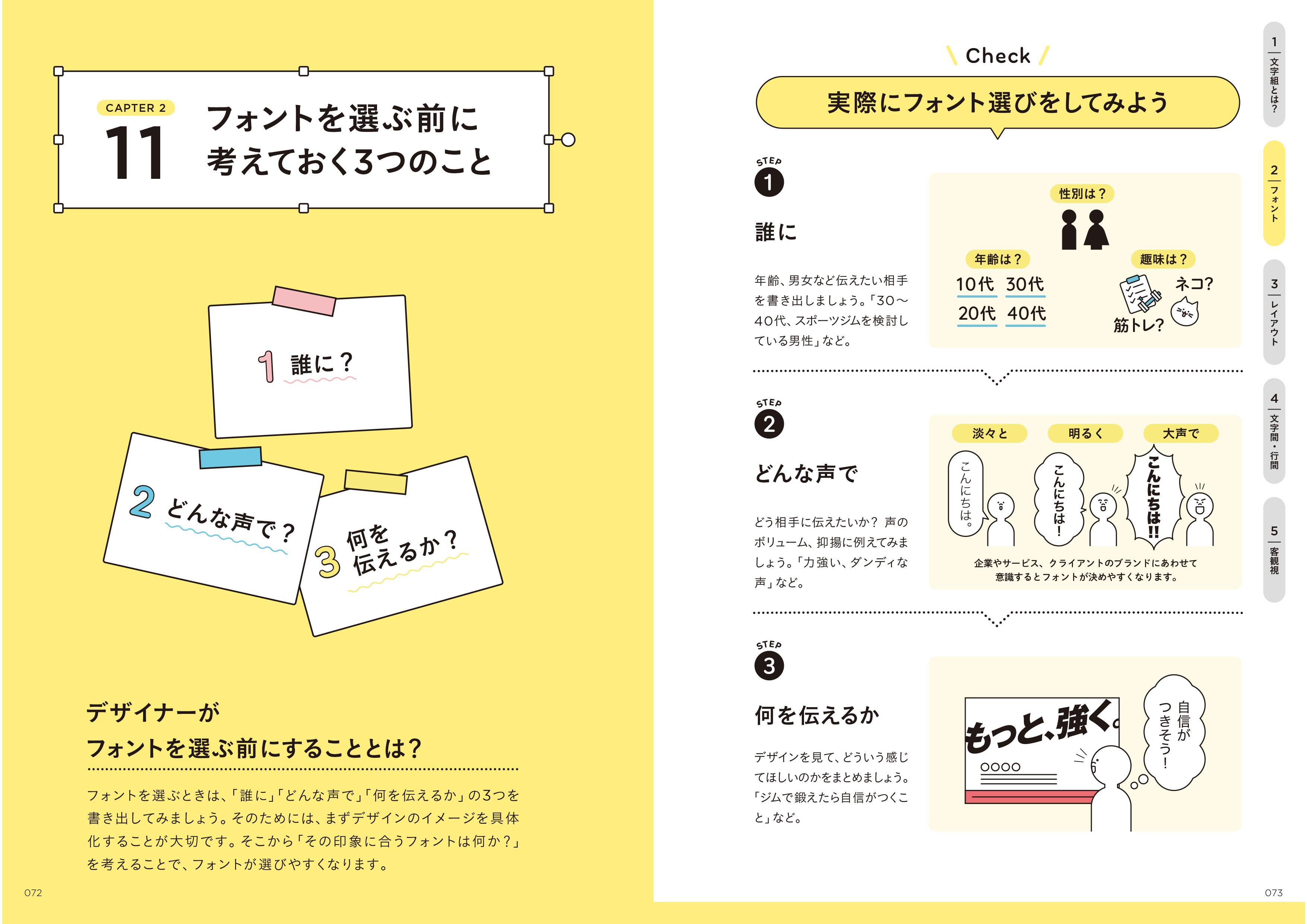 見やすい・読みやすい・伝わるをつくる 文字組力 - インプレスブックス