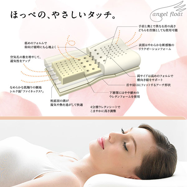 西川 エンジェルフロート 枕 - オーダーメイド枕とギフトチケットは