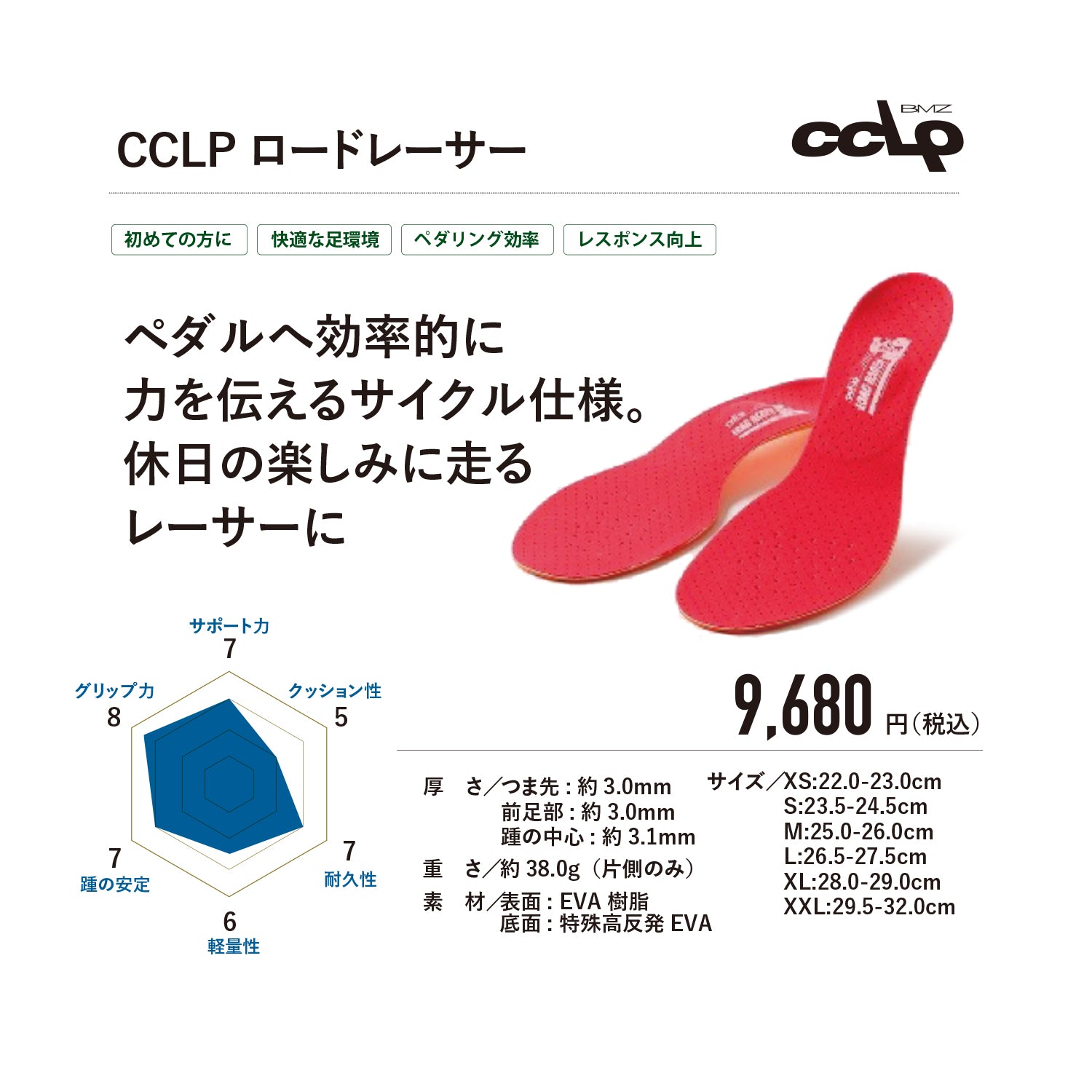 CCLPロードレーサー