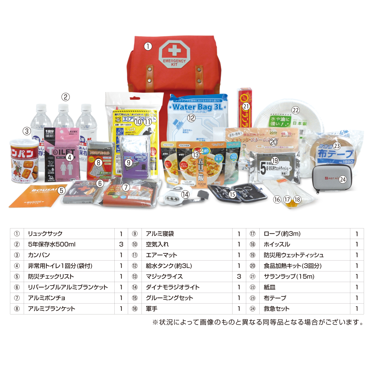 BR-921N 防災セット（ネイビー/レッド/ブラック） | 株式会社ブレイン