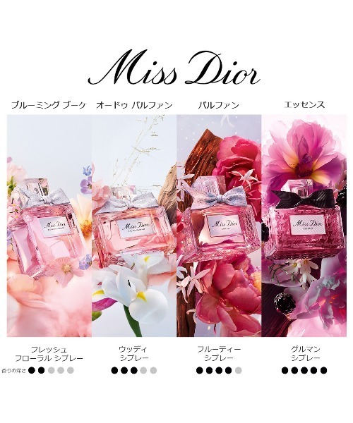 ミス ディオール エッセンス（35mL）（香水）｜DIOR（ディオール）の