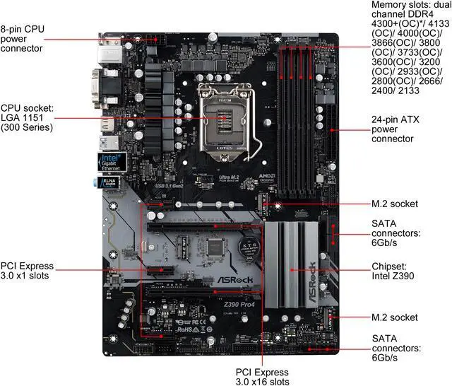 ASRock Z390 Pro4 ATX Intel Motherboard - Newegg.com