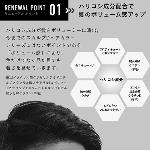 アンファースカルプD公式通販 | 予防医学のアンファーストア