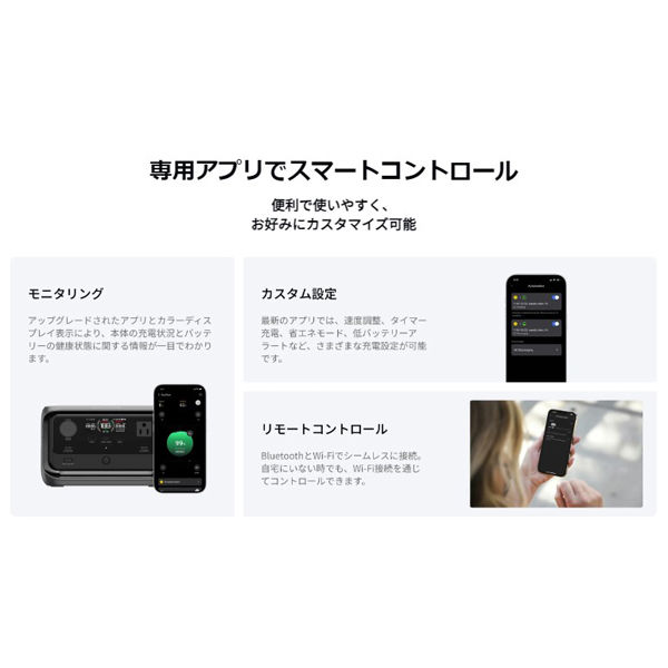 ECOFLOW ポータブル電源 RIVER3 Plus(290) EFRIVER3Plus-JP-CBOX 1台