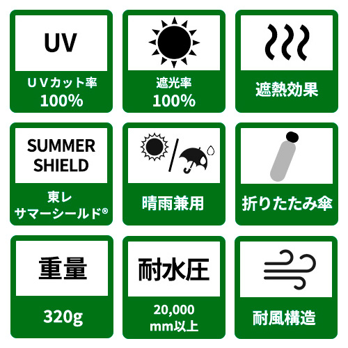 hands＋ 雨、風、日差し、全ての天候に対応できる傘 60cm ミント