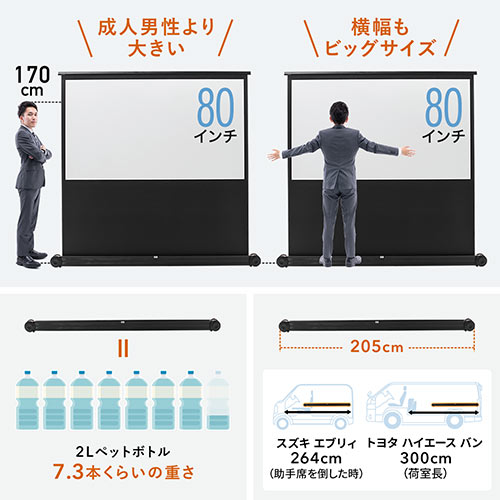 サンワダイレクト本店 サンワサプライ【オフィス・PC周辺通販】