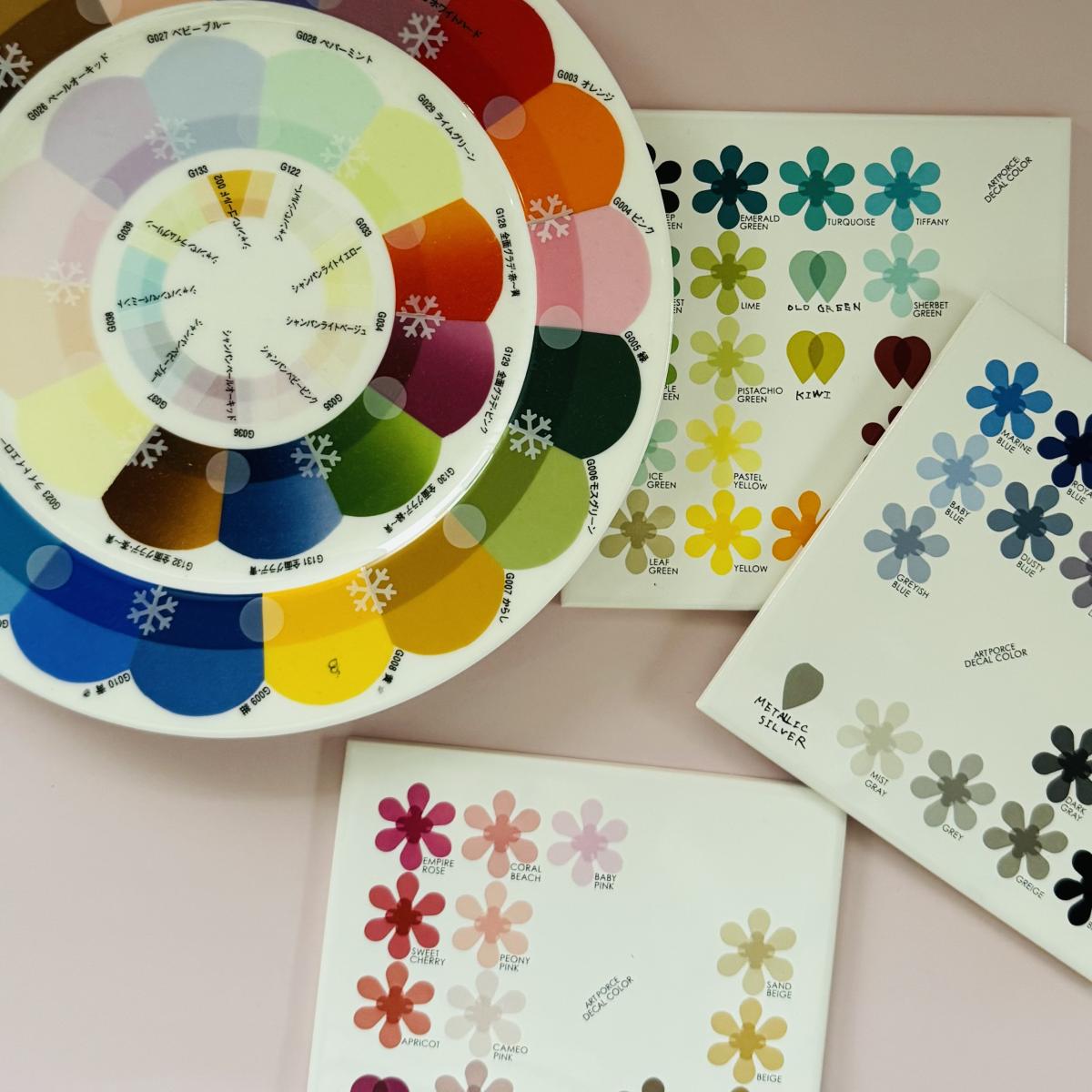 転写紙のこと | Cerises Rouge（スリーズルージュ）｜ポーセラーツサロン