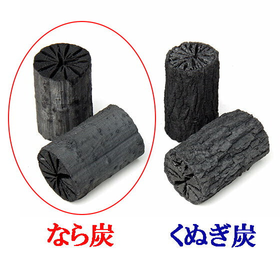 炉用 丸ぎっちょ なら炭 – 茶炭俱楽部