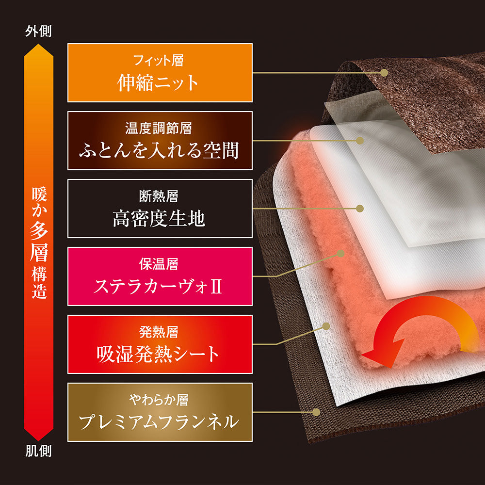 CRESCALORE オールインワン毛布 – D-Breath WORLD SHOP