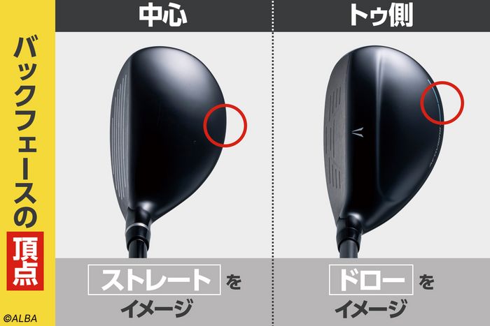 ウソだろ？ ヘッドは『上』と『正面』から見たら性能が分かるの？ 最新
