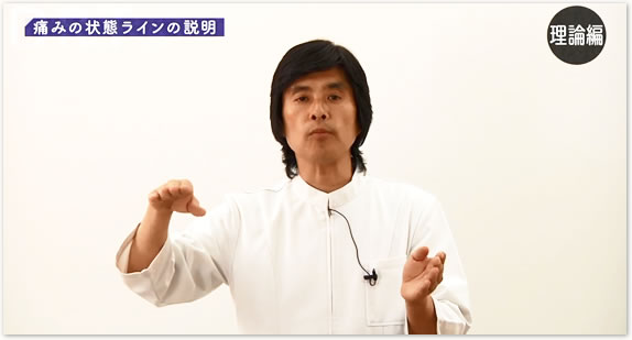 上原宏のDRT・ダブルハンドリコイルテクニックDVD