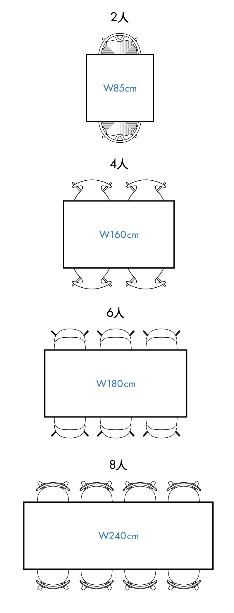 Find Your Table | The Conran Shop（ザ・コンランショップ）