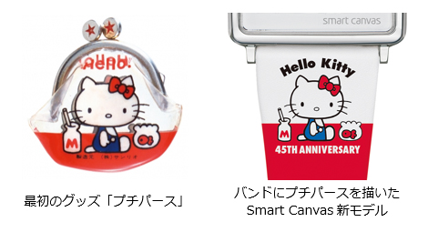 懐かしの「プチパース」が描かれたバンドに注目！Smart Canvas