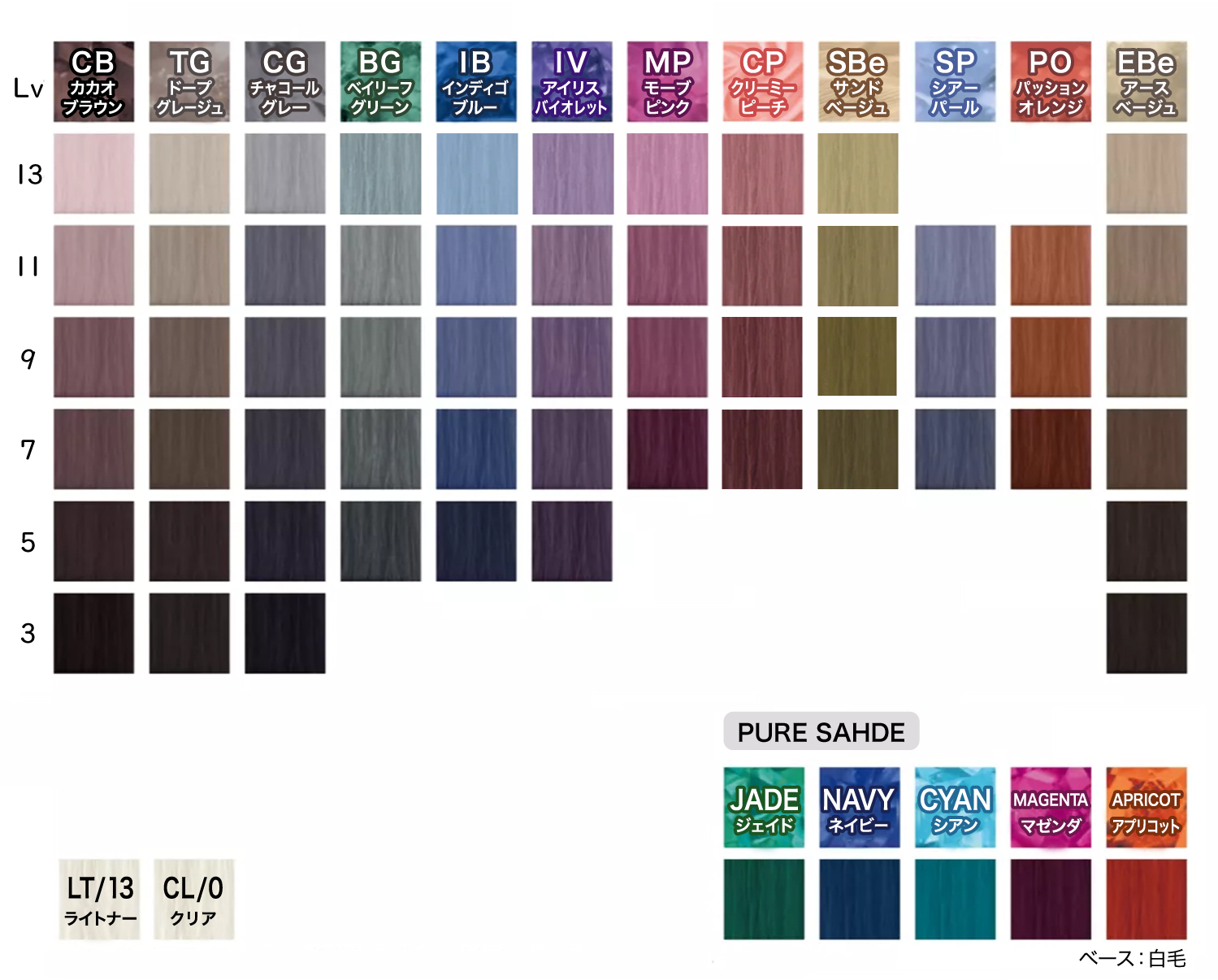 資生堂　アルティスト　カラー剤　まとめ売り　72本 楽天市場】資生堂 アルティスト 80g + オキシ 100ml セット ミルク