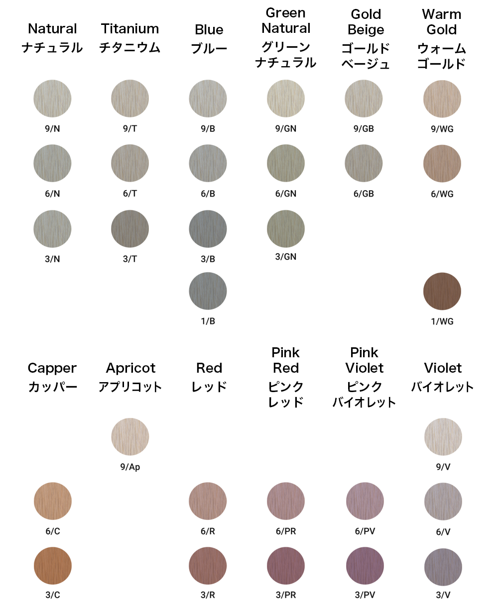 HUE ヘアカラーセット グロスカラー hunt まとめ売り WELLBEING EC ONLINE 【 ヒュウグロス 3／C(60mL カッパー 3Lv): HUE