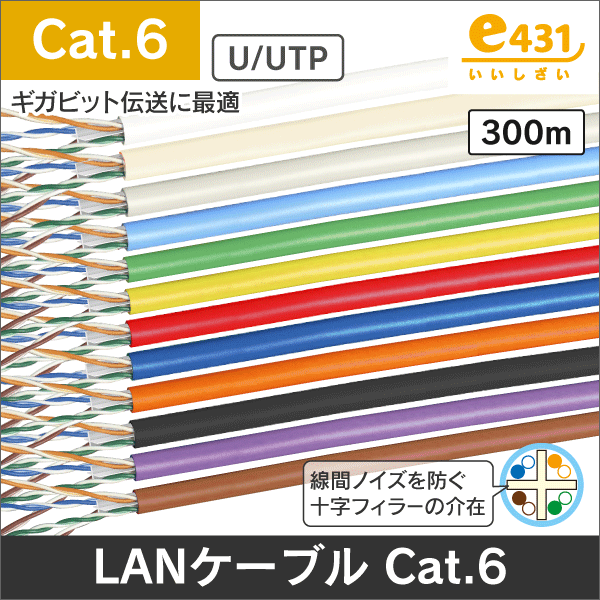 パンドウイット(PANDUIT)】カテゴリ6 UTP 3ピースモジュラープラグ