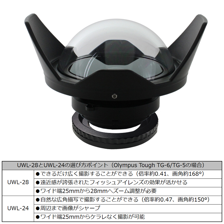 mic21ダイビングショップ[ フィッシュアイ ] FIXフィッシュアイコン