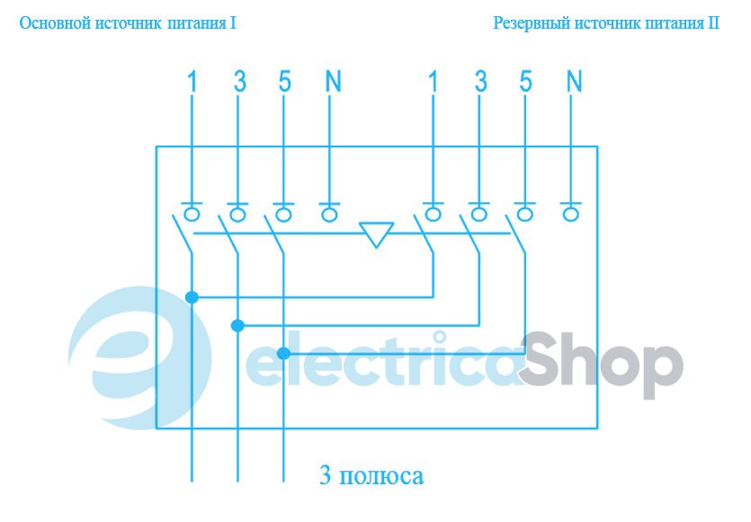 171613 Chint Моноблочное устройство АВР NXZ-250 200A Chint 171613