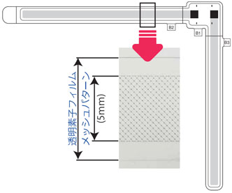AG402-HF201L透明素子フィルムアンテナセット | Elut(エルト）ブランド