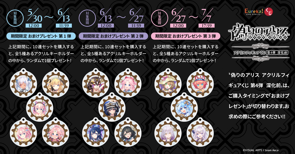 Eureka!オンラインくじ | Eureka!オンラインくじ