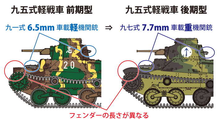 1/35 九五式軽戦車[ハ号]後期型“硫黄島”