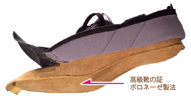 ベネシュ機能性健康靴｜サービス｜フットサロン爽やか